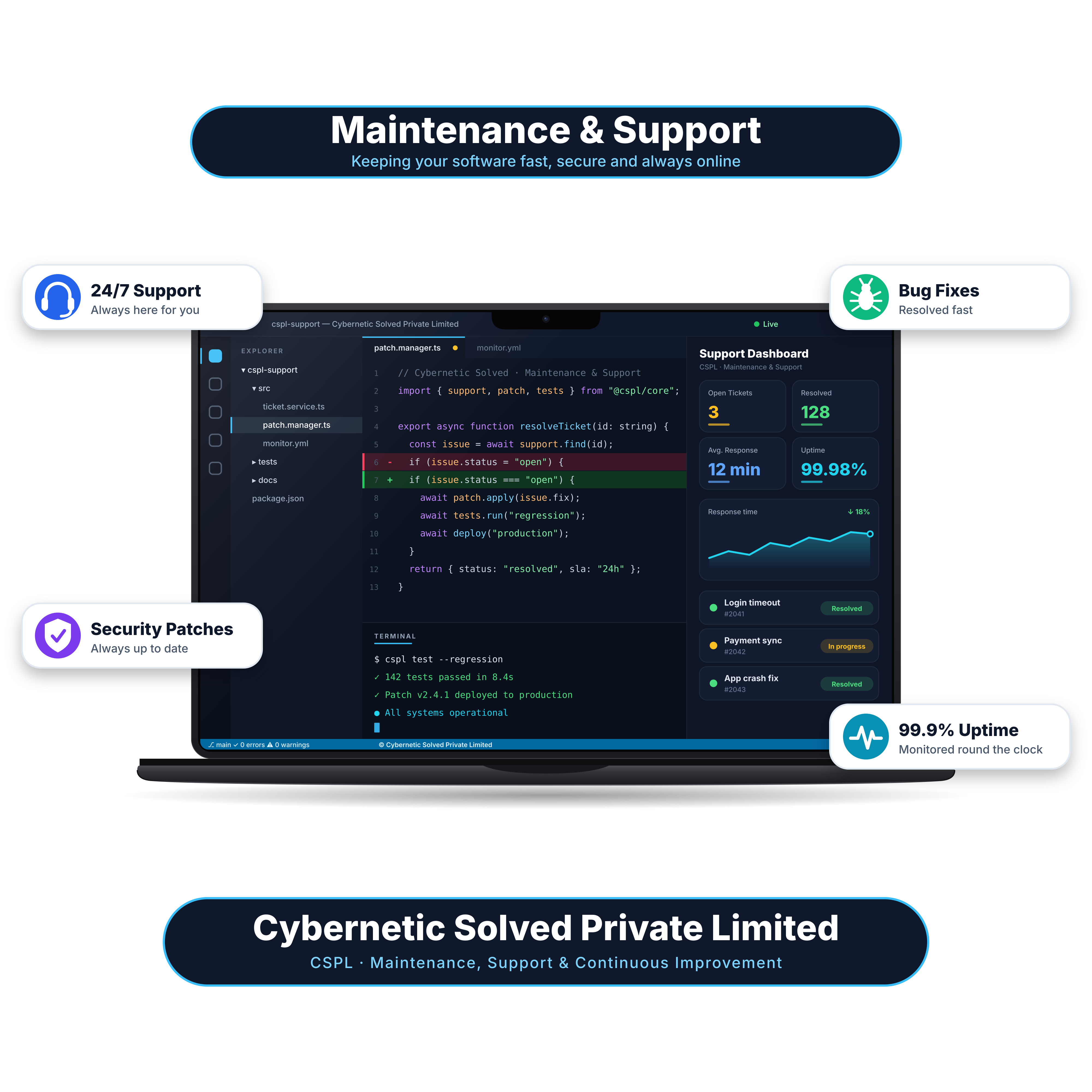 Website support and maintenance in Karachi – CSPL