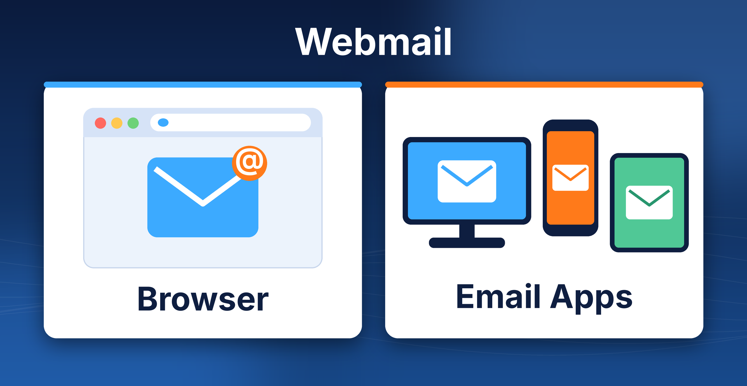 Webmail email hosting – CSPL Karachi